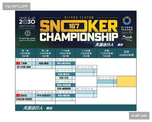 沙特联赛赛程密集 双线作战考验球队阵容轮换